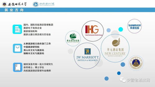 探訪安徽師范大學(xué)地理與旅游學(xué)院酒店管理系 培育行業(yè)精英，開啟酒店管理新篇章